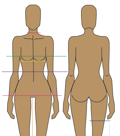 BIKINI: SUBMIT MEASUREMENTS IN INCHES